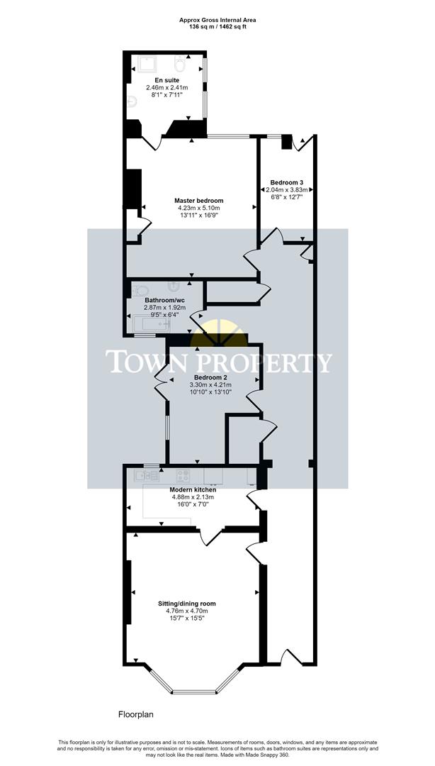 Property Details for 5 Chatsworth Gardens Eastbourne BN20 7JP Town